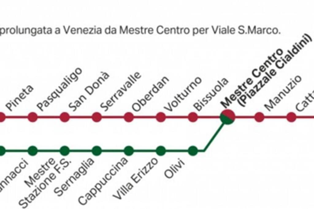 דירות מסטרה Caro Ingresso Indipendente 20Mt Tram Venezia Wifi מראה חיצוני תמונה
